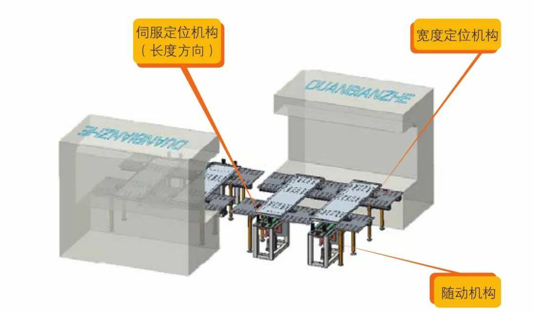 钣金加工产品在自动化及电梯行业中的应用 -长春昊新虚拟现实体验馆有限公司