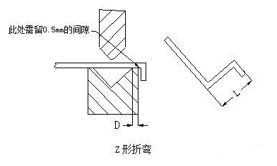 钣金加工中数控折弯加工零件范围及加工精度参数的详细解答-长春昊新虚拟现实体验馆有限公司
