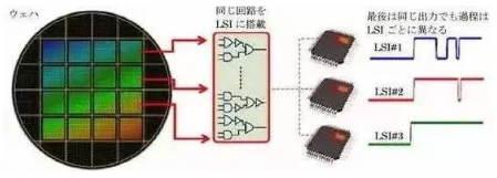 涉及钣金加工行业、全球领先的高客户设备-长春昊新虚拟现实体验馆有限公司
