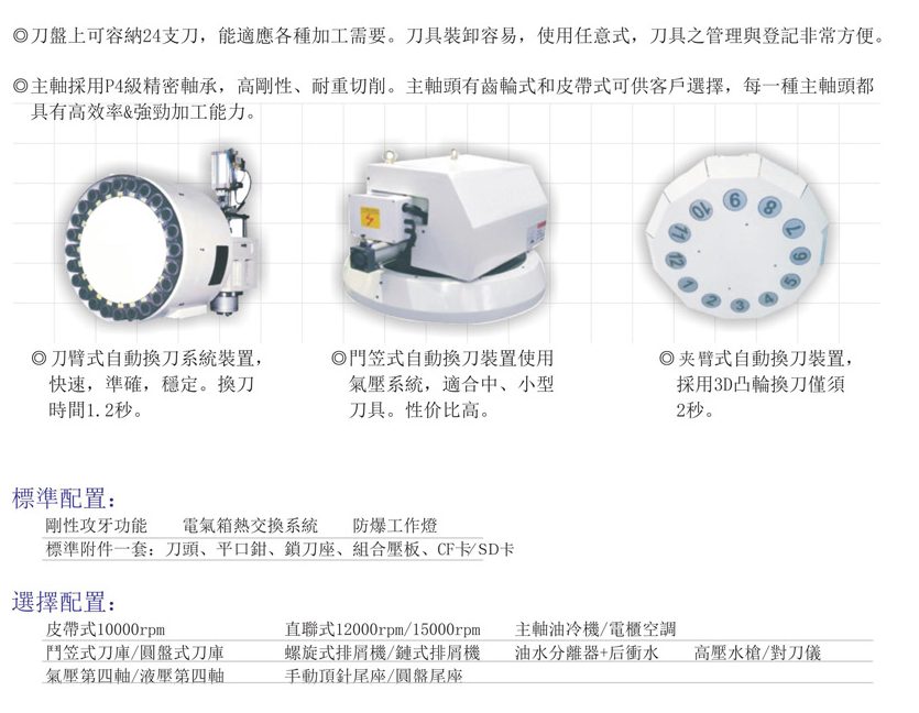 CNC-VMC1165-长春昊新虚拟现实体验馆有限公司